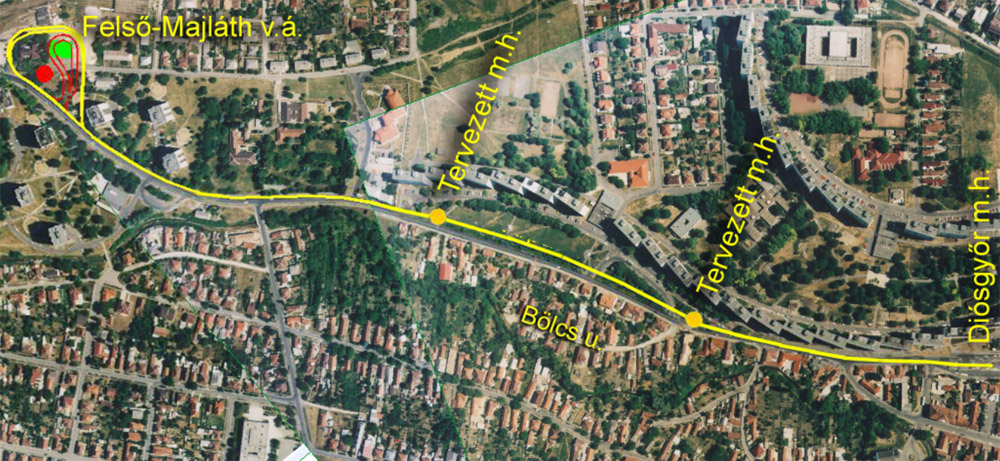 villamos