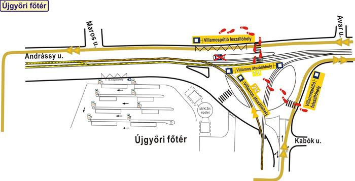  A villamospótló autóbuszok megállóhelyei