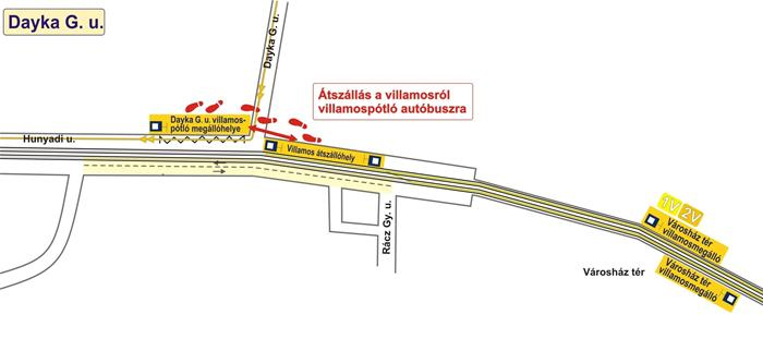  A villamospótló autóbuszok megállóhelyei