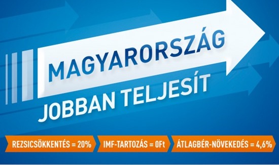 Még több pénz marad a kiskeresetű családoknál 