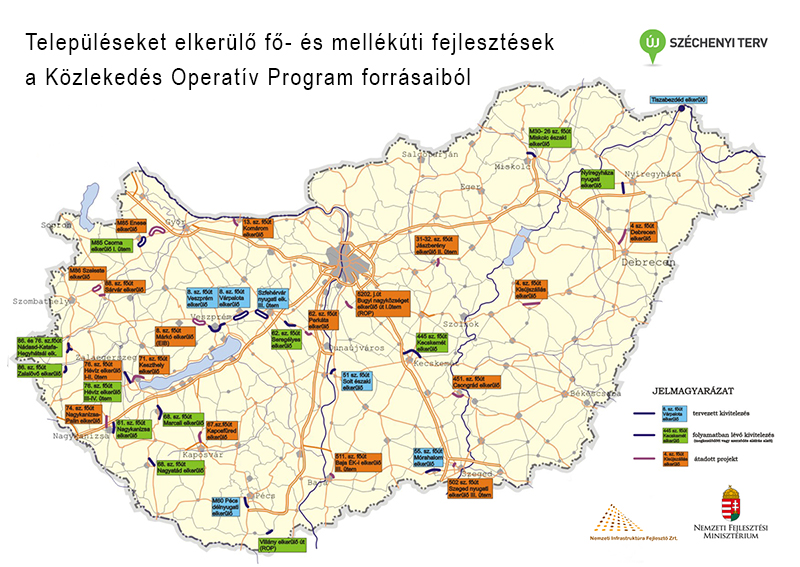 Nemzeti Infrastruktúra Fejlesztő Zrt. 